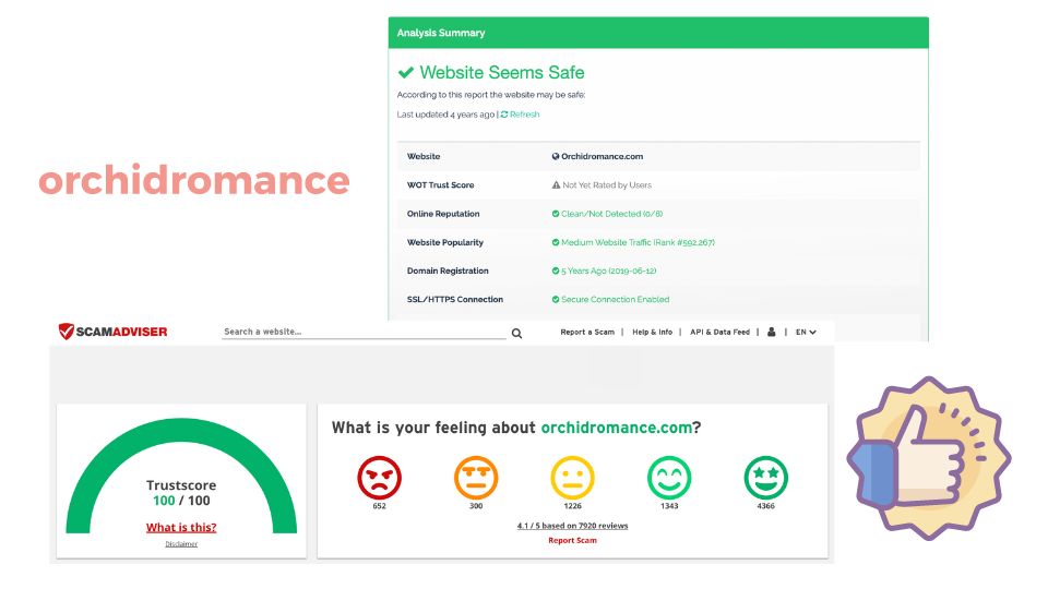 orchidromance trustscore